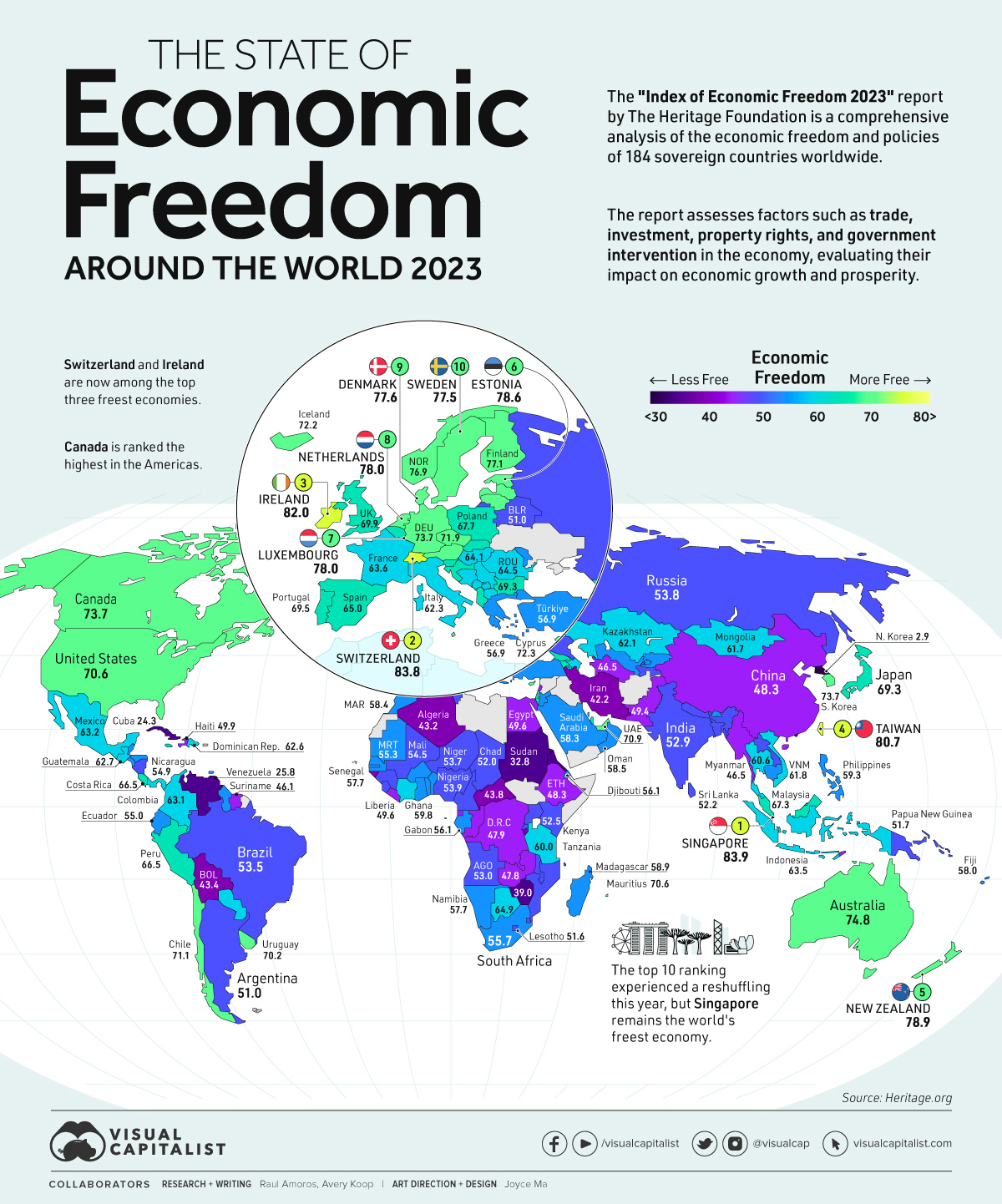 Economic freedom 2023 MAIN 1