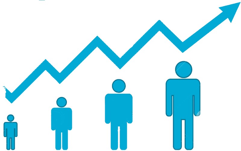 Population increase